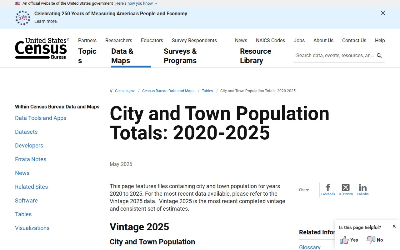 Qulin criminal history context from Missouri incorporated-place population data